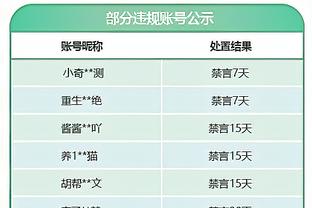 贡献全面！丹尼斯-史密斯11中6得到13分12篮板7助攻2抢断